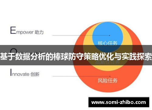 基于数据分析的棒球防守策略优化与实践探索